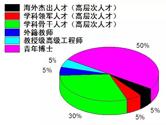 能源动力专业介绍3.jpg